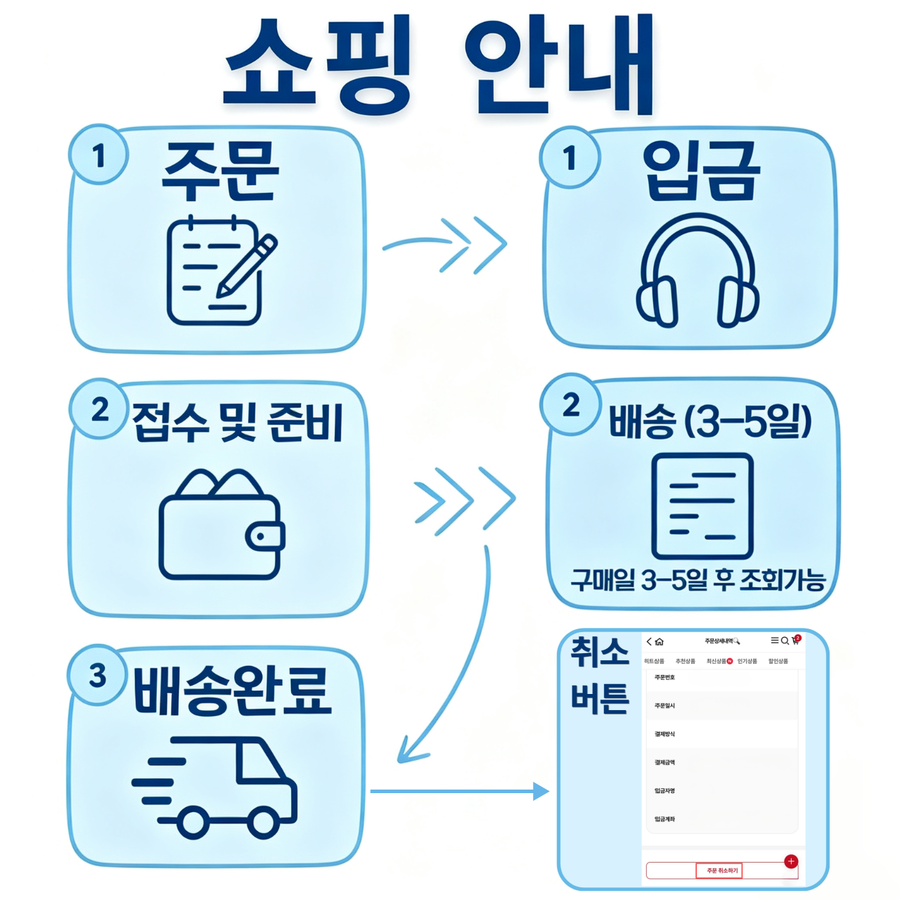 [CROCS] 크록스 바야밴드 클로그 윈터 화이트 멀티 205089-1LI